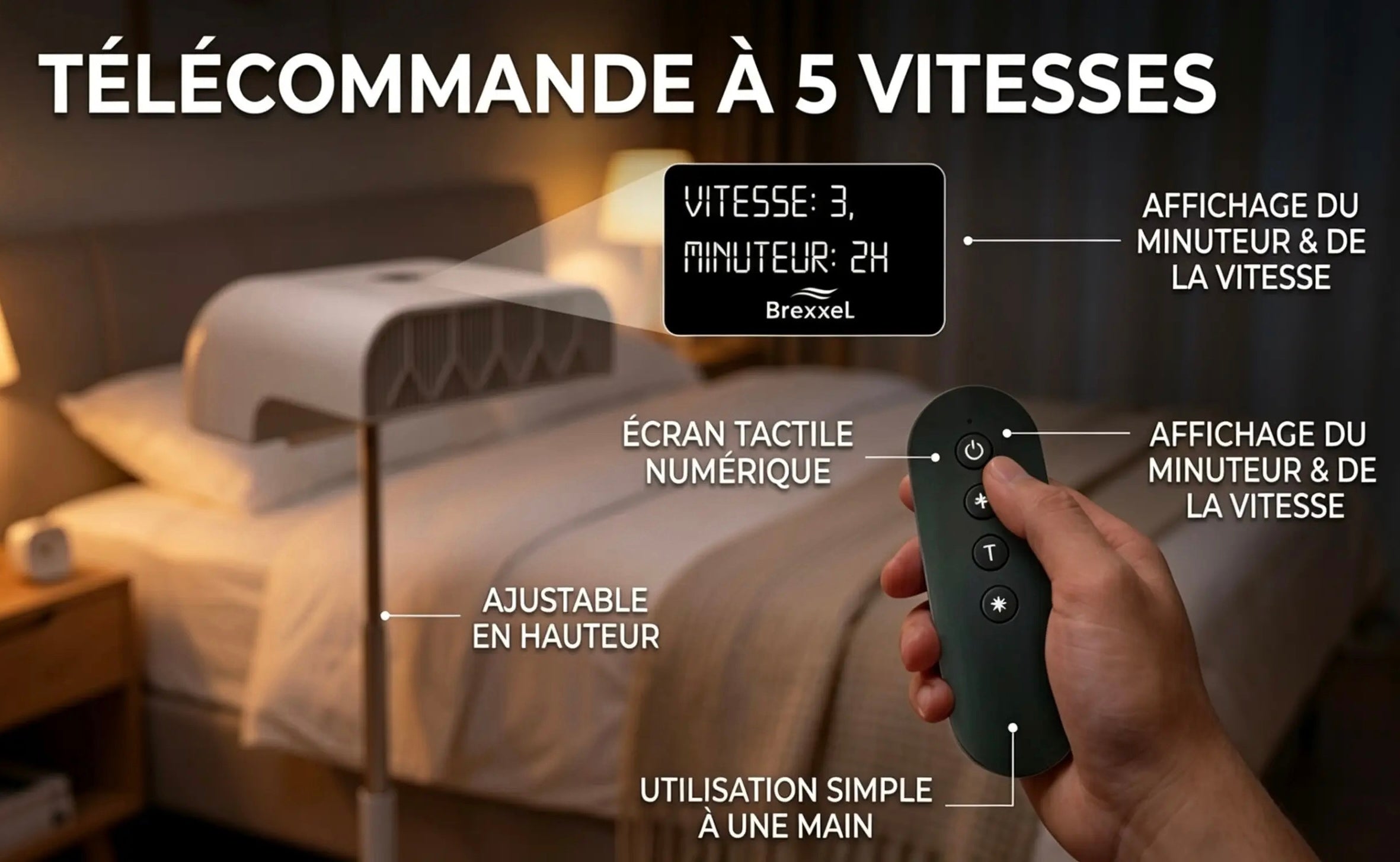 VENTILATEUR DE REFROIDISSEMENT DE LIT - BREEZAIRCOLD™