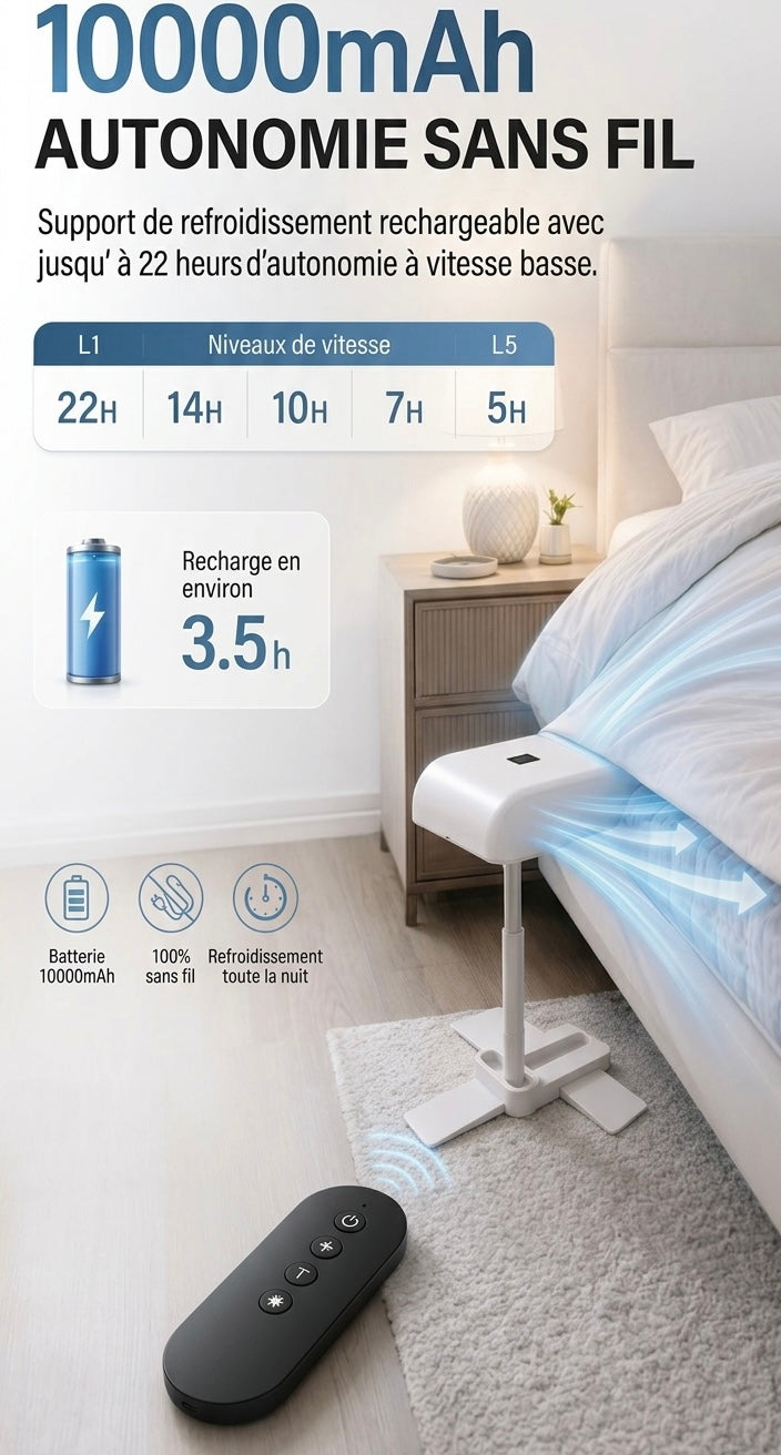 VENTILATEUR DE REFROIDISSEMENT DE LIT - BREEZAIRCOLD™